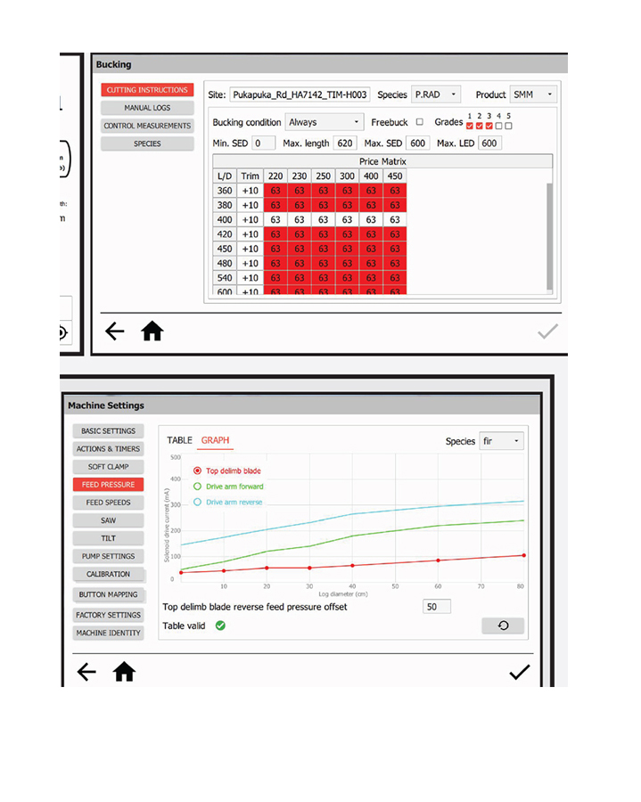 SATCO Controllers - Logmaker