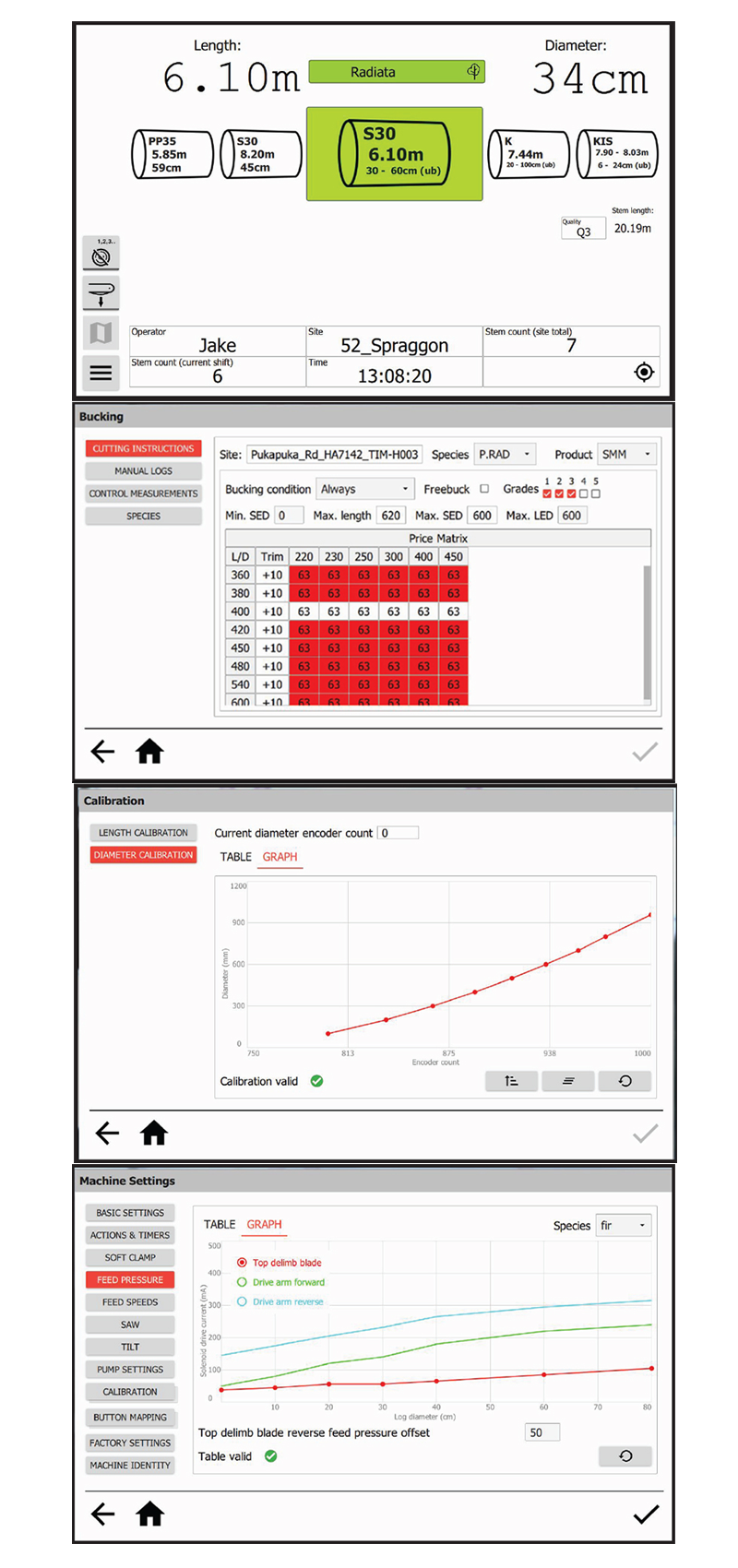 SATCO Logmaker